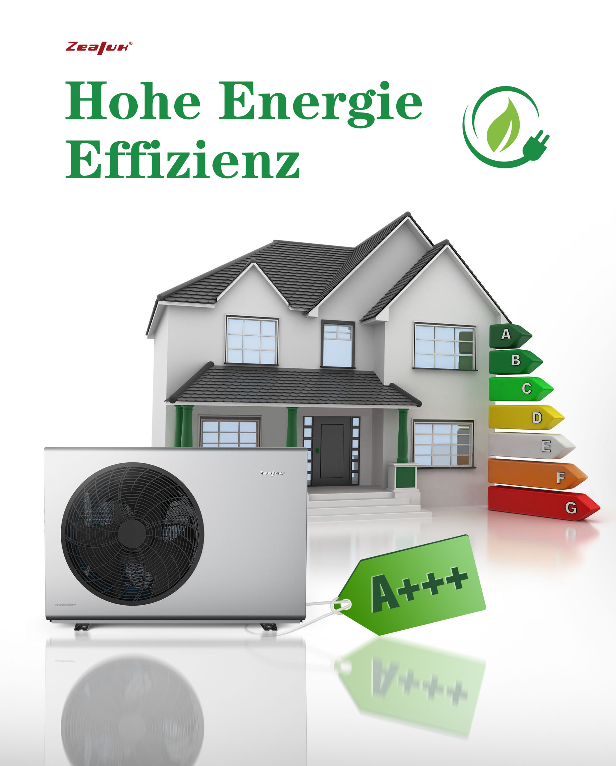 Die besten grünen Heizlösungen: Wie Sie sich 2023 für europäische Wärmepumpenzuschüsse qualifizieren können? - Zealux